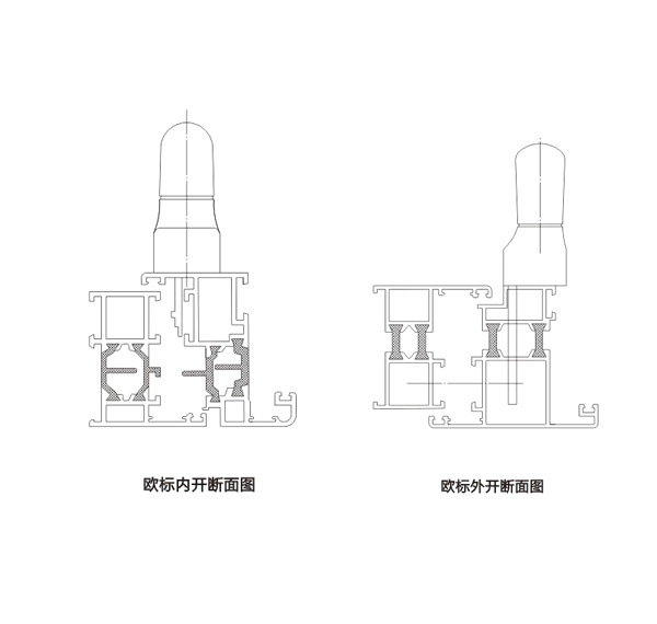 欧标内/外开端面图